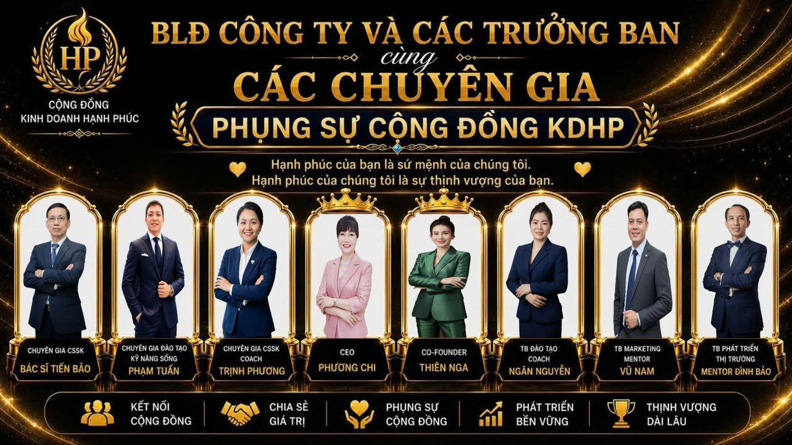 Đội ngũ Hộ Kinh Doanh Hạnh Phúc